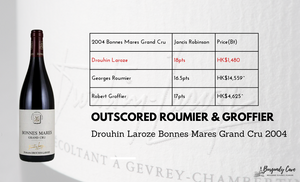 Outscored Roumier at 10% of its price: Drouhin Laroze Bonnes Mares Grand Cru 2004