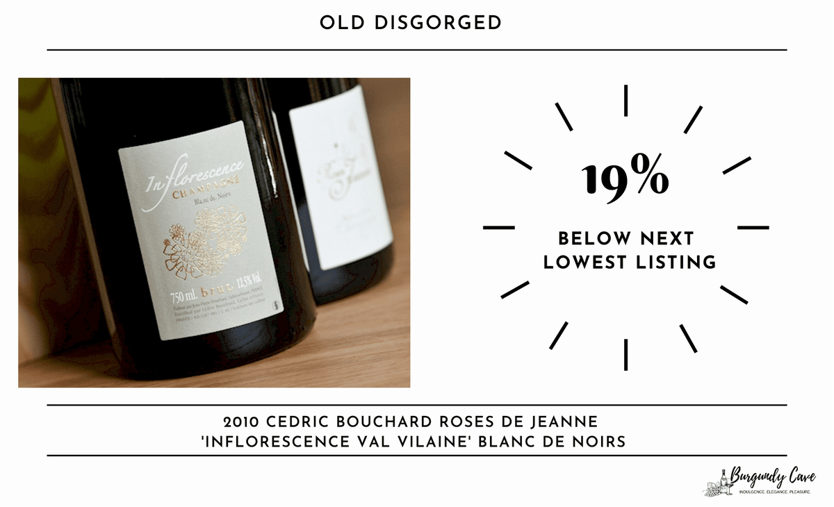 🍾Rare Old Disgorged Blanc de Noirs from Cedric Bouchard – Burgundy Cave