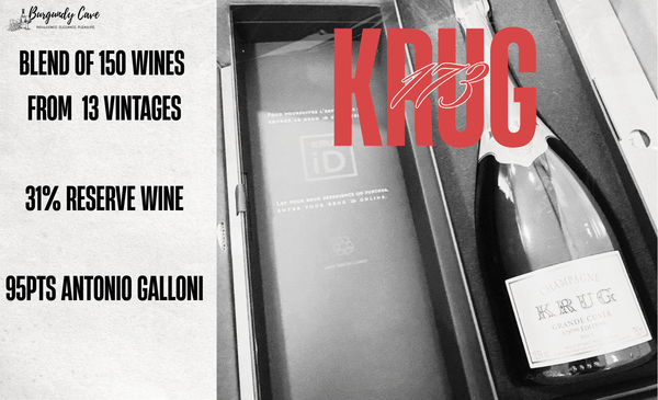 Best Price, Individual Gift-Box: Krug Grande Cuvée 173ème Édition
