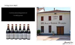 Just Arrived! Parcel of Barolo 1958 and 1964, Two Legendary Vintages, From HK$520 per Bt