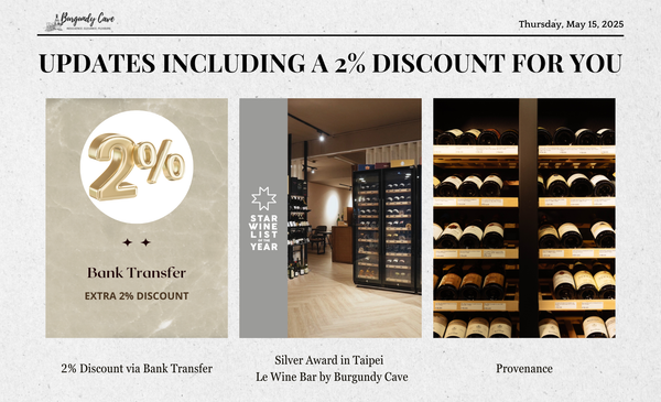 🔥Updates including 2% Discount For You